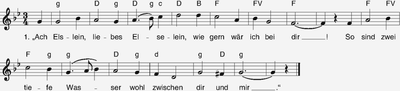 Achels_g_130913.eps