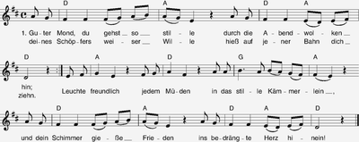 Guterm_h_100922.eps