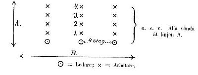 edition_a_abb_1a.jpg