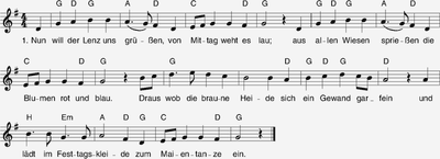 Nunwil_e090401.eps