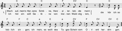 Wachau_f_120531.eps