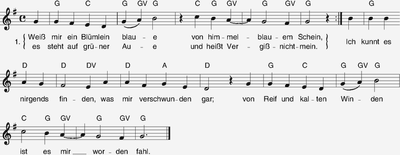 Weissm_d_120917.eps