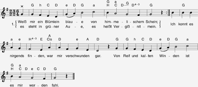 Weissm_e_120917.eps